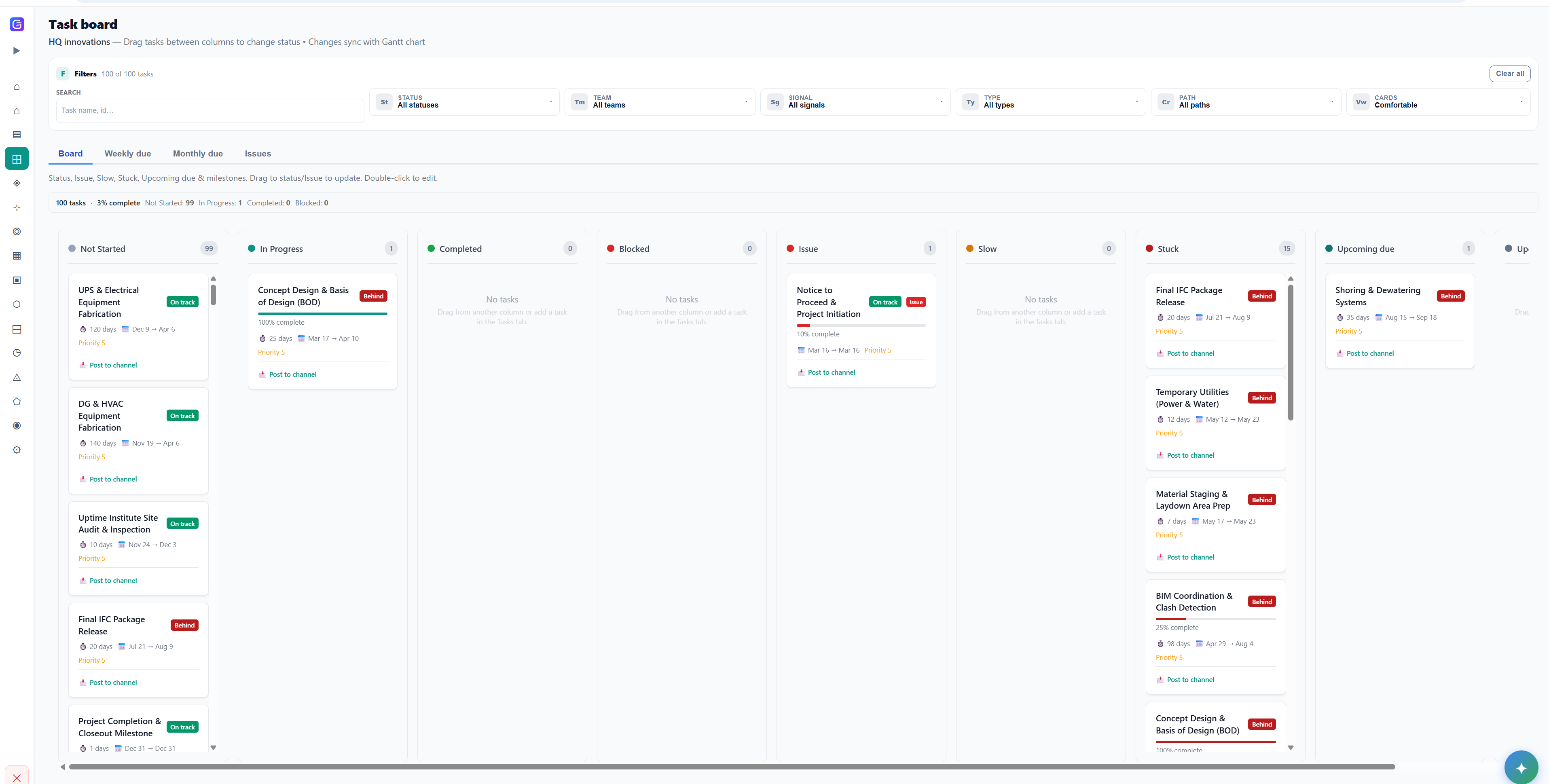 Gantivity task board with status columns synced to the Gantt
